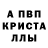 Alpha PVP Соль Pavel Krupnov